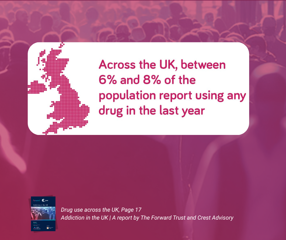 Drug use across the UK, Page 17 Addiction in the UK | A report by The Forward Trust and Crest Advisory
